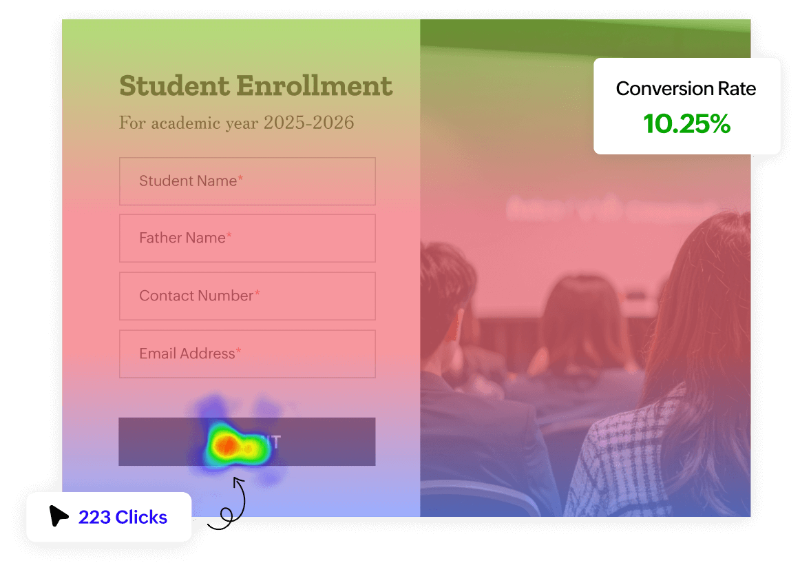 Track how students click, browse, and submit your enrollment forms
