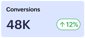 The best security-first landing page builder for your business