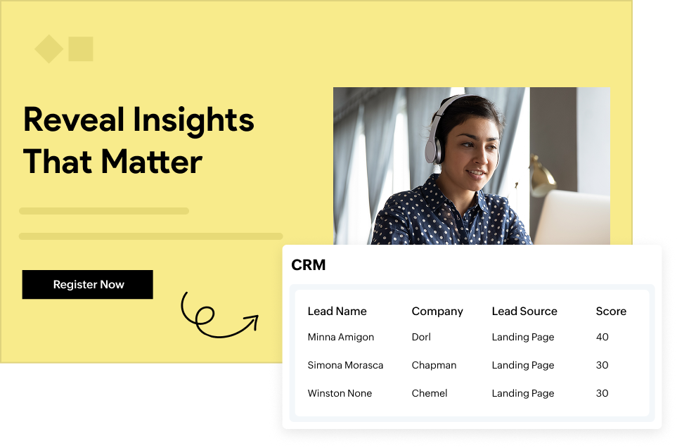 Lifecycle of webinar leads