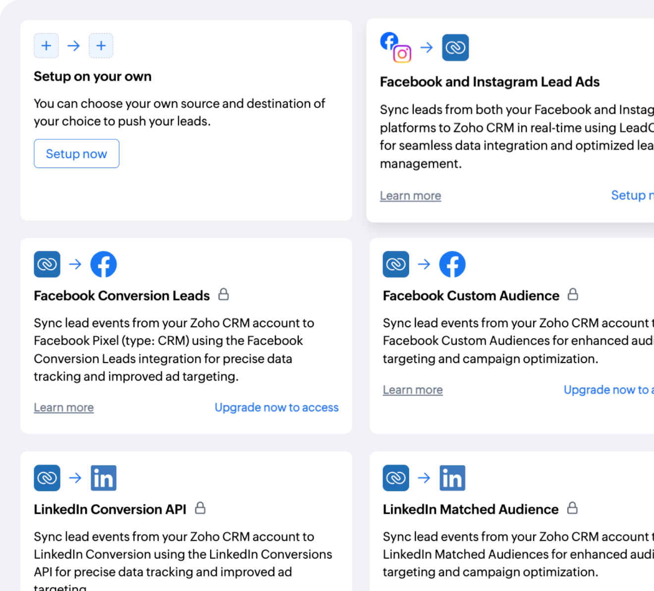 LeadChain lead syncing dashboard displaying automatic transfer from Facebook, LinkedIn, and TikTok ads to CRM