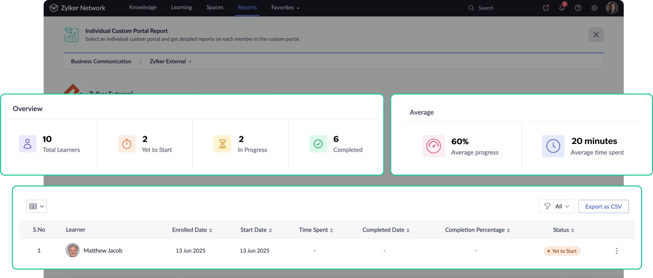 Training analytics and reporting dashboard