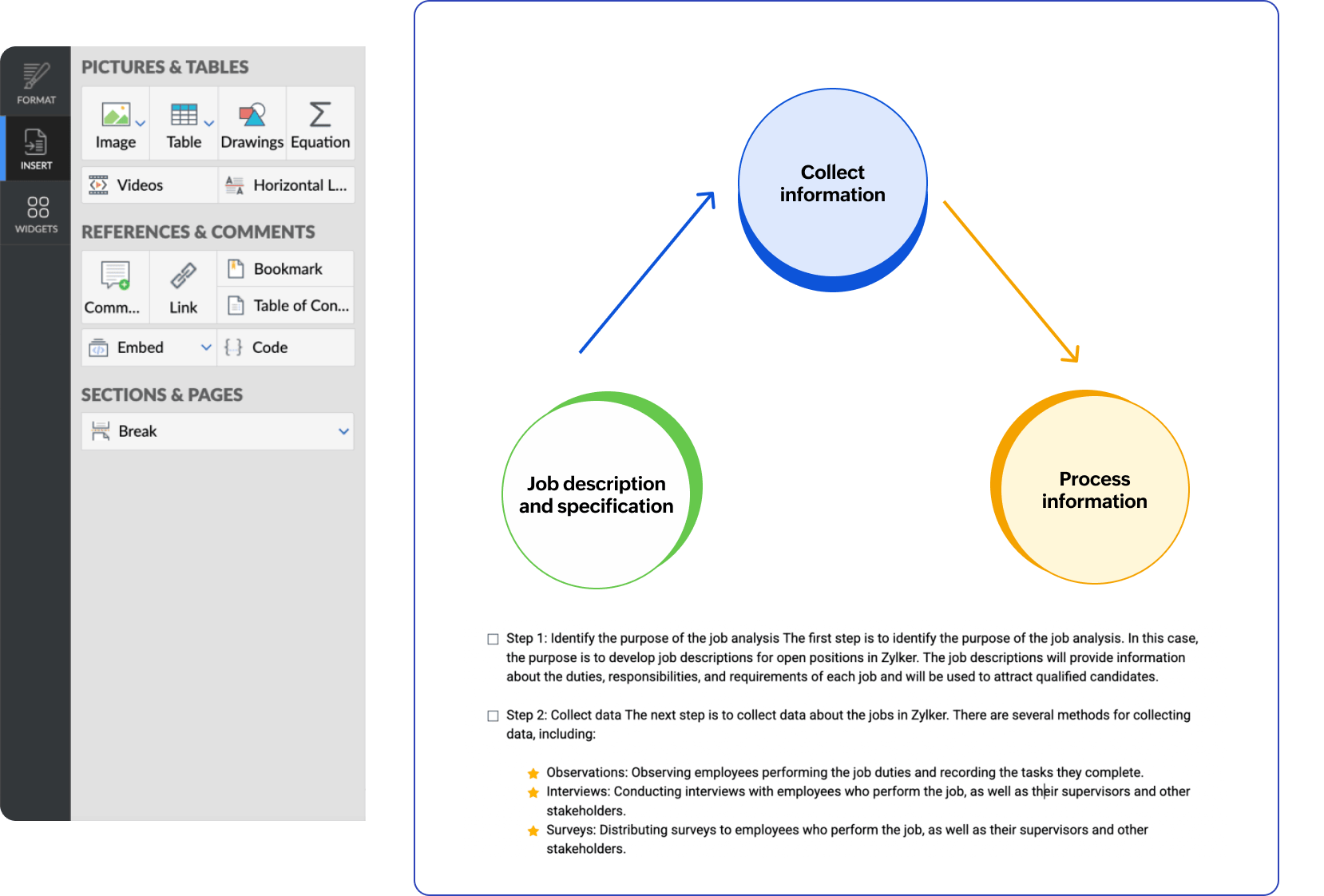 Editor workflow diagram