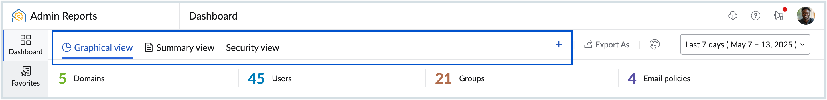 Admin Reports Dashboard