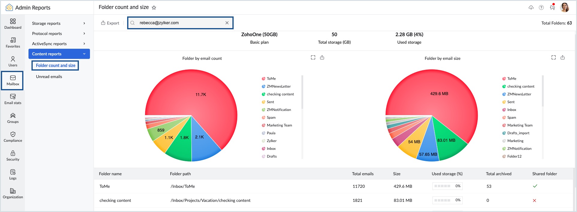 folder details report