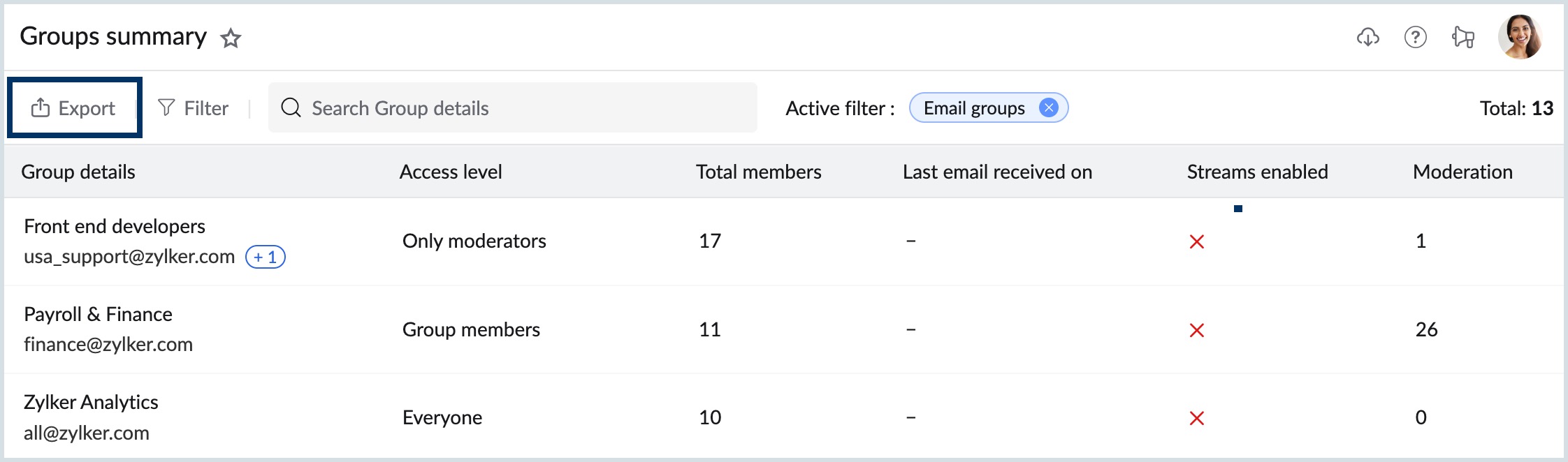 export groups summary