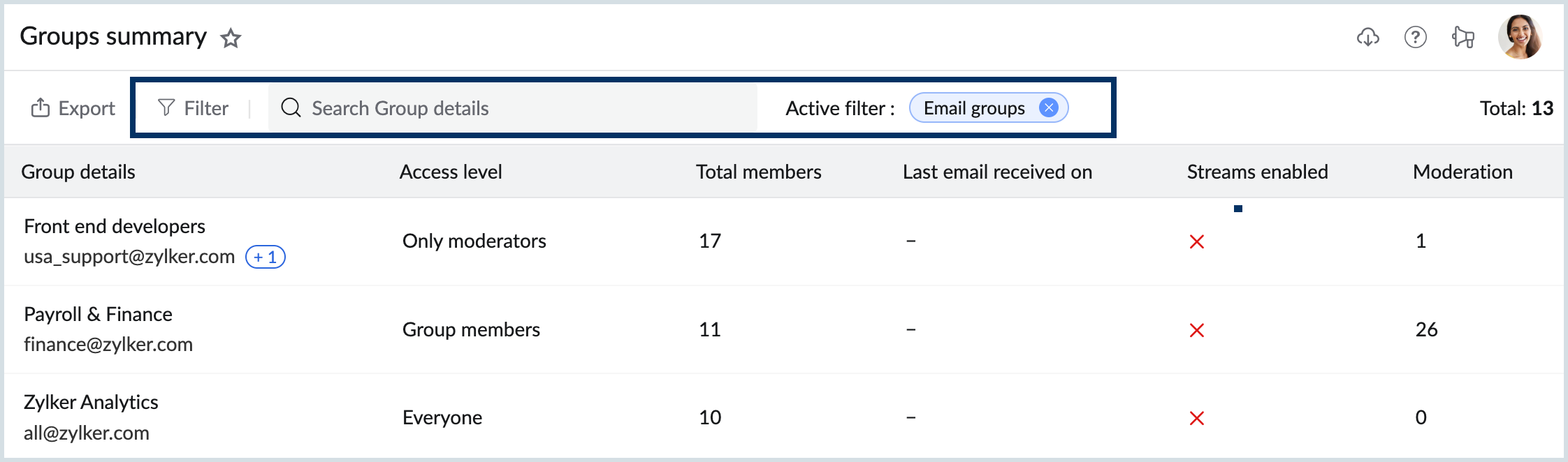 group report actions