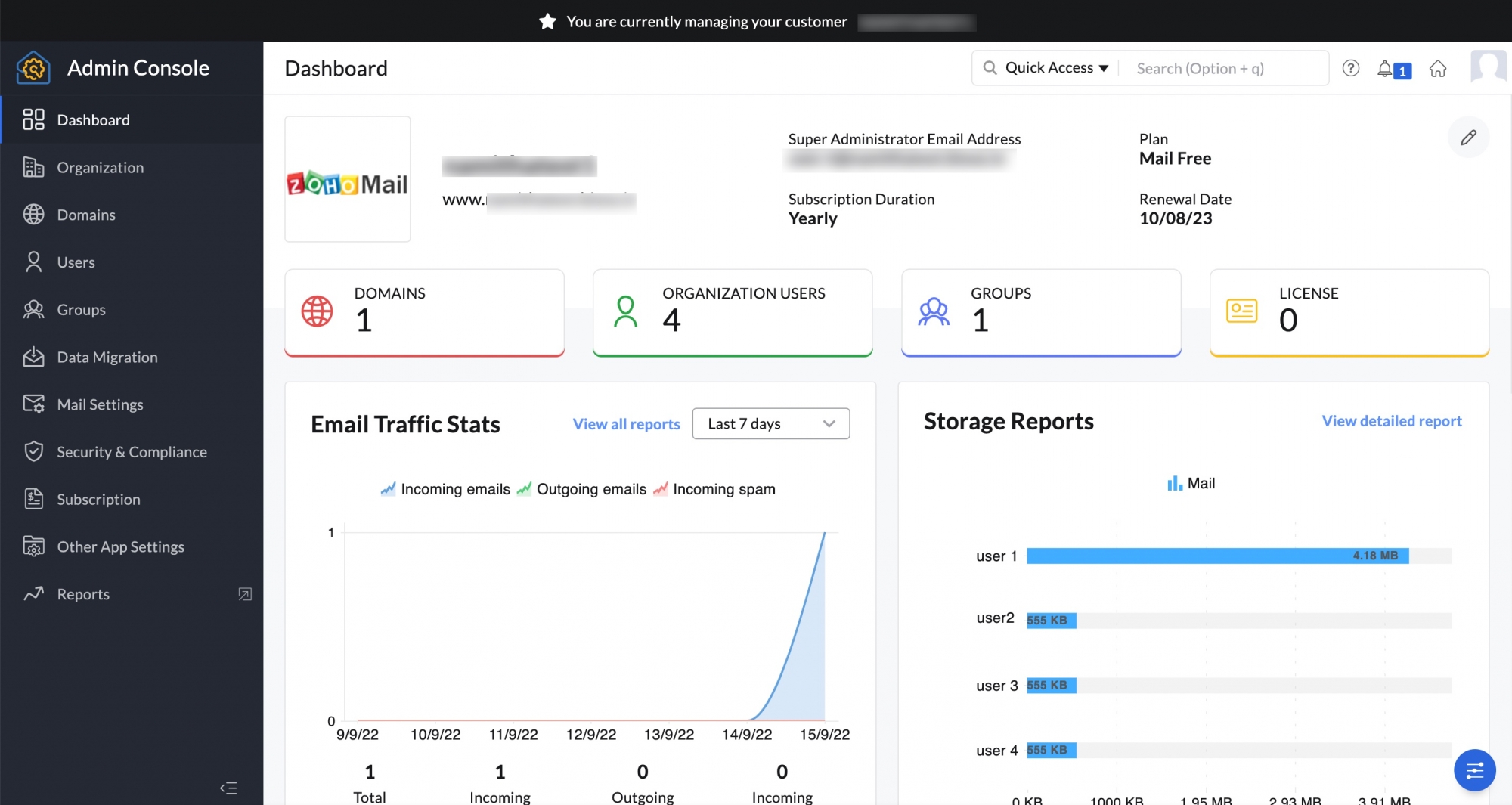 Child org admin console