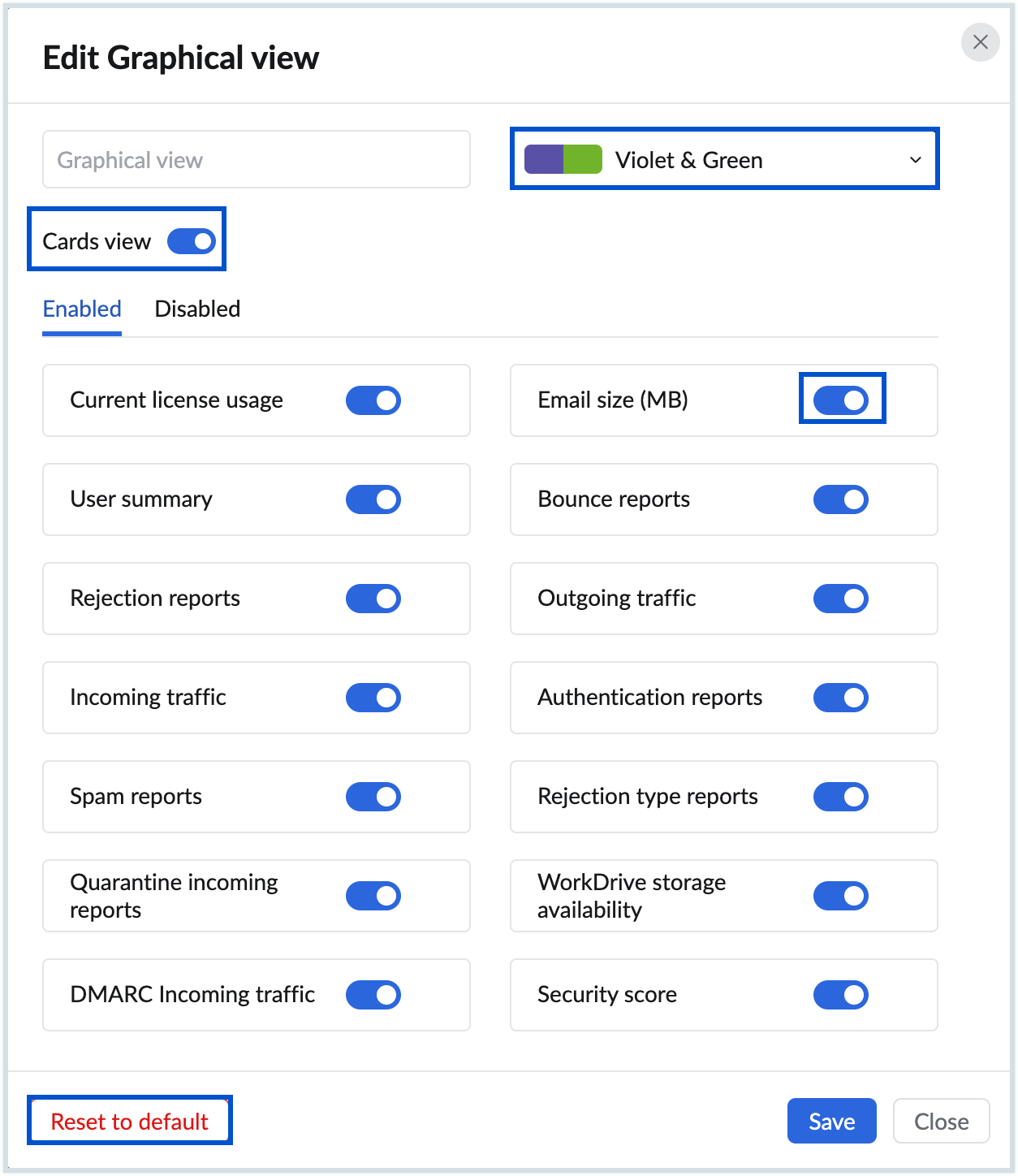 Customize Graphical view