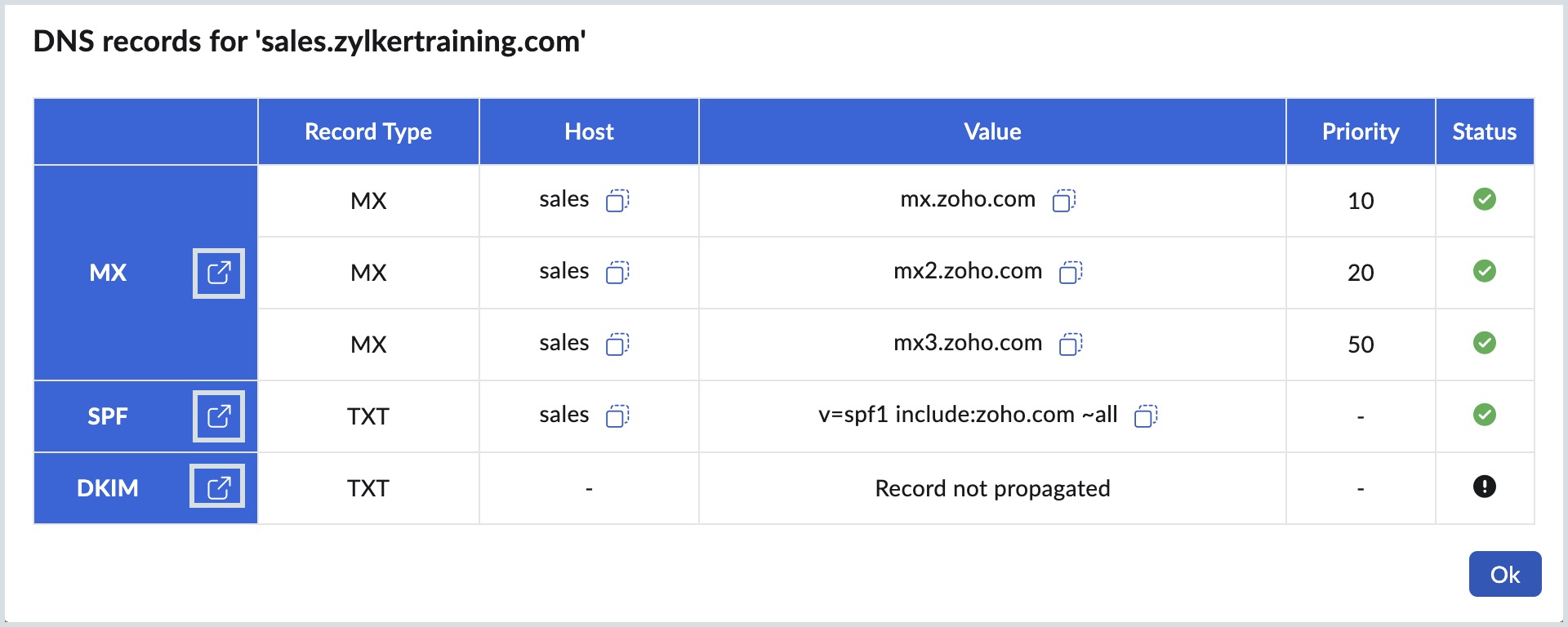 DNS records