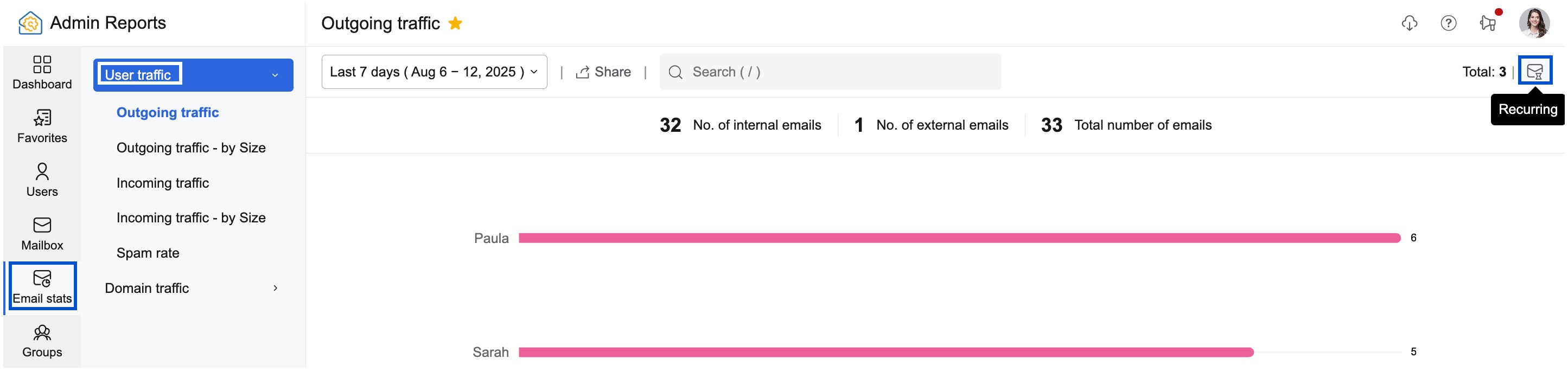 Accessing Recurring report