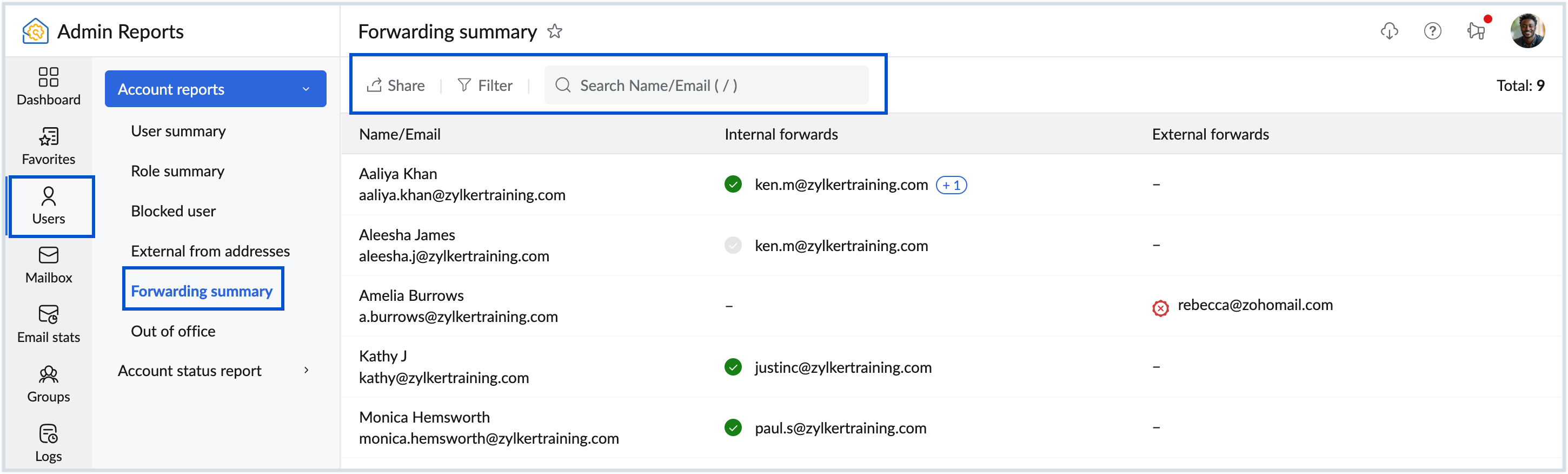 Forwarding summary report