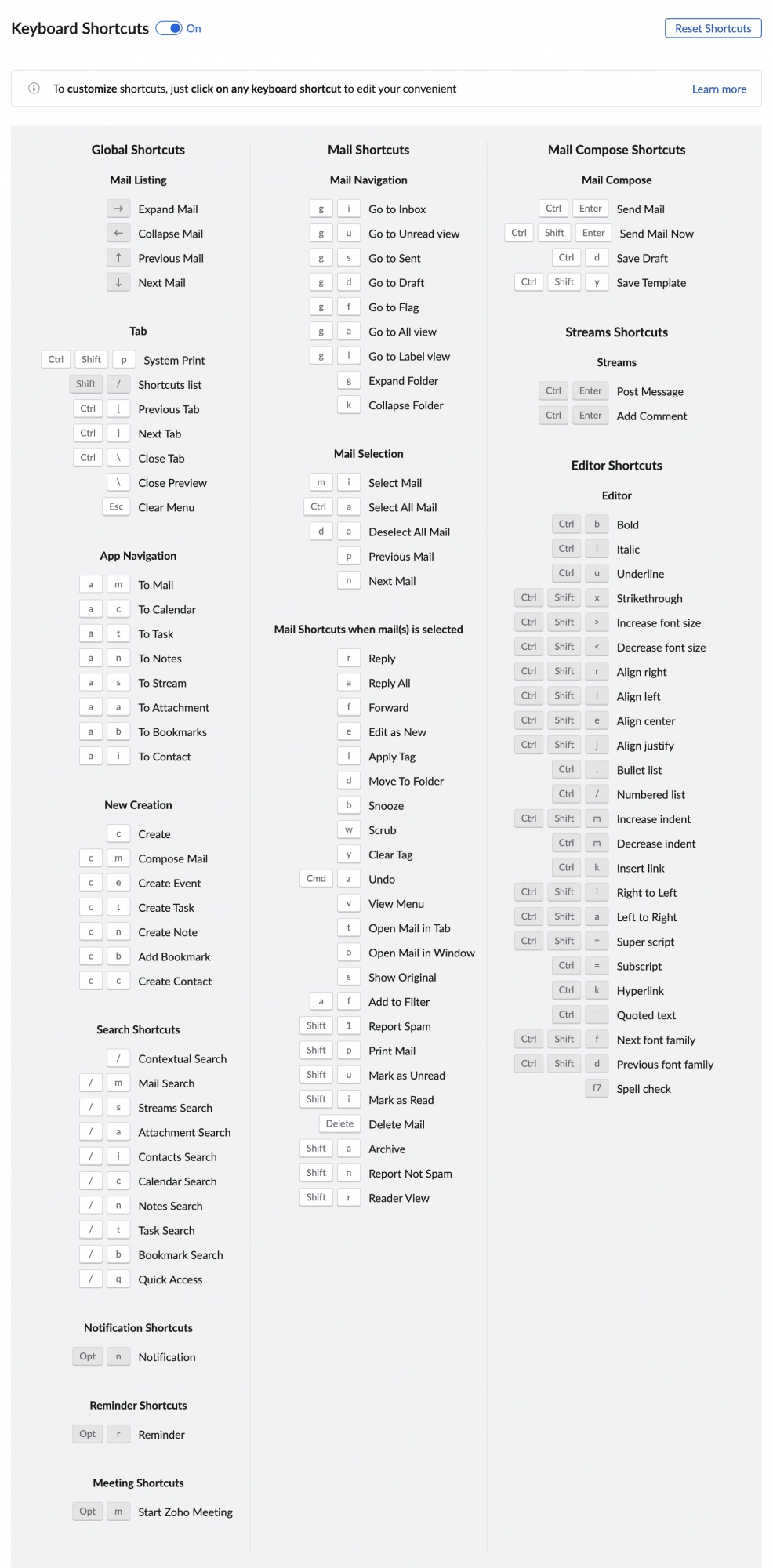 The Best iPad Keyboard Shortcuts for Improved Productivity