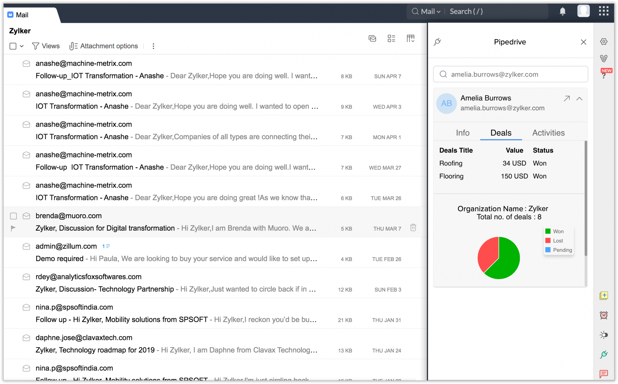 Mail用Pipedrive 2