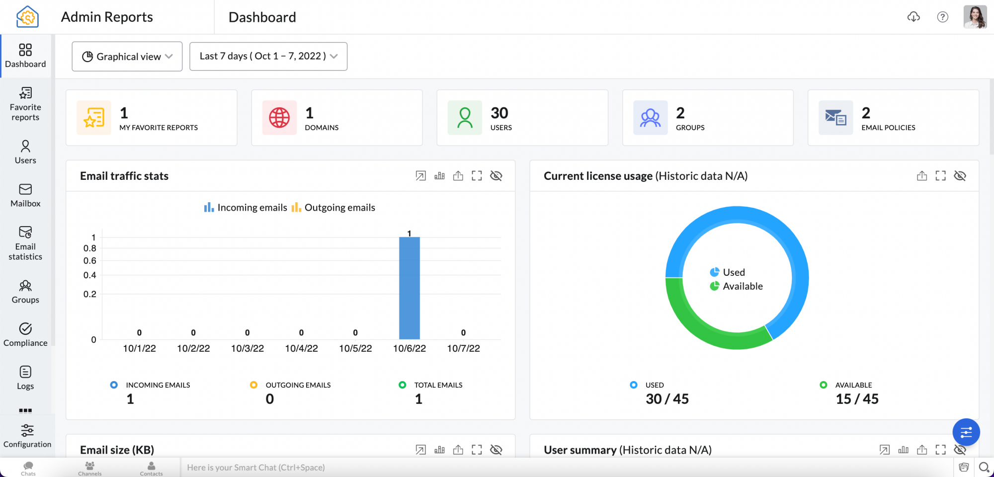 Admin Reports landing page