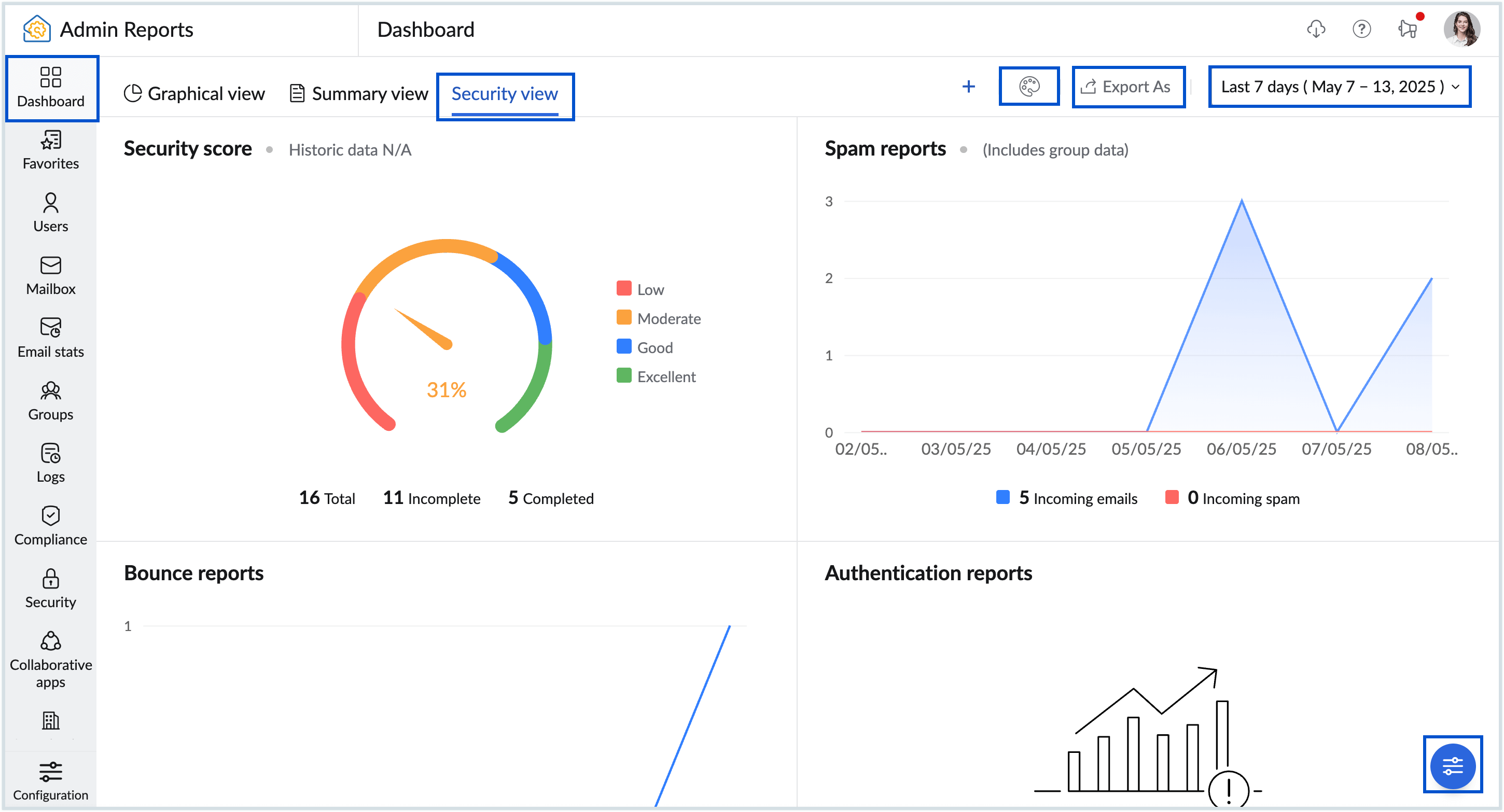 Security view dashboard