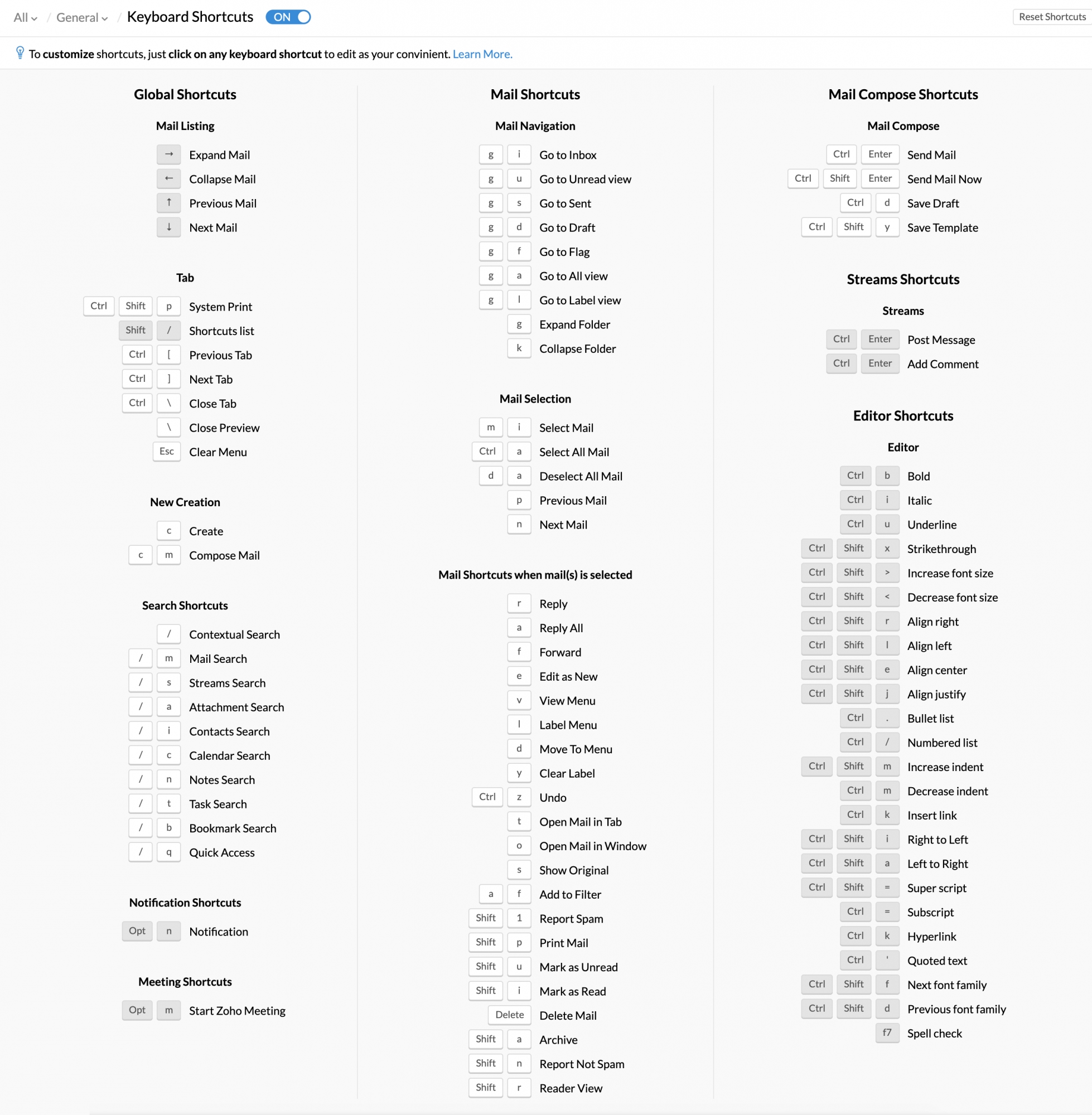 Zoho Mailのキーボードショートカット