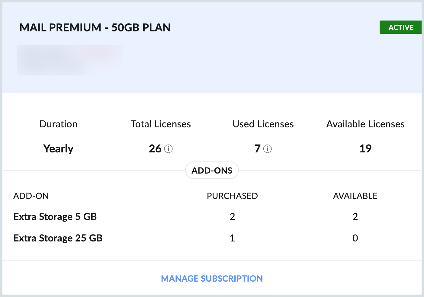 View Subscription details