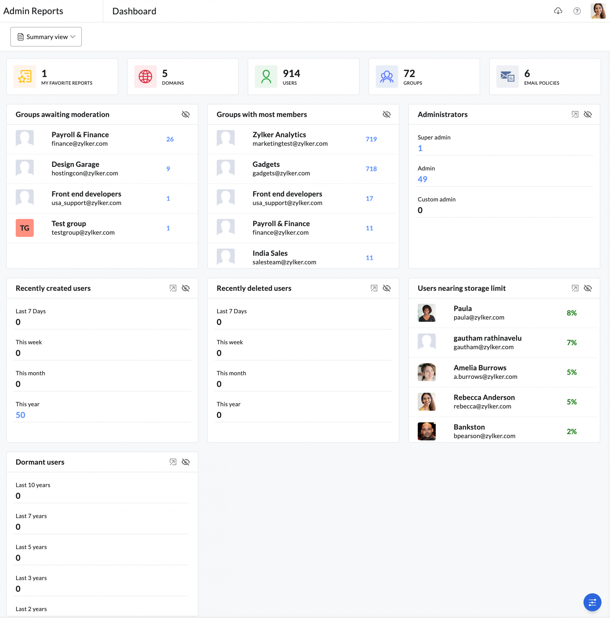 Summary view home