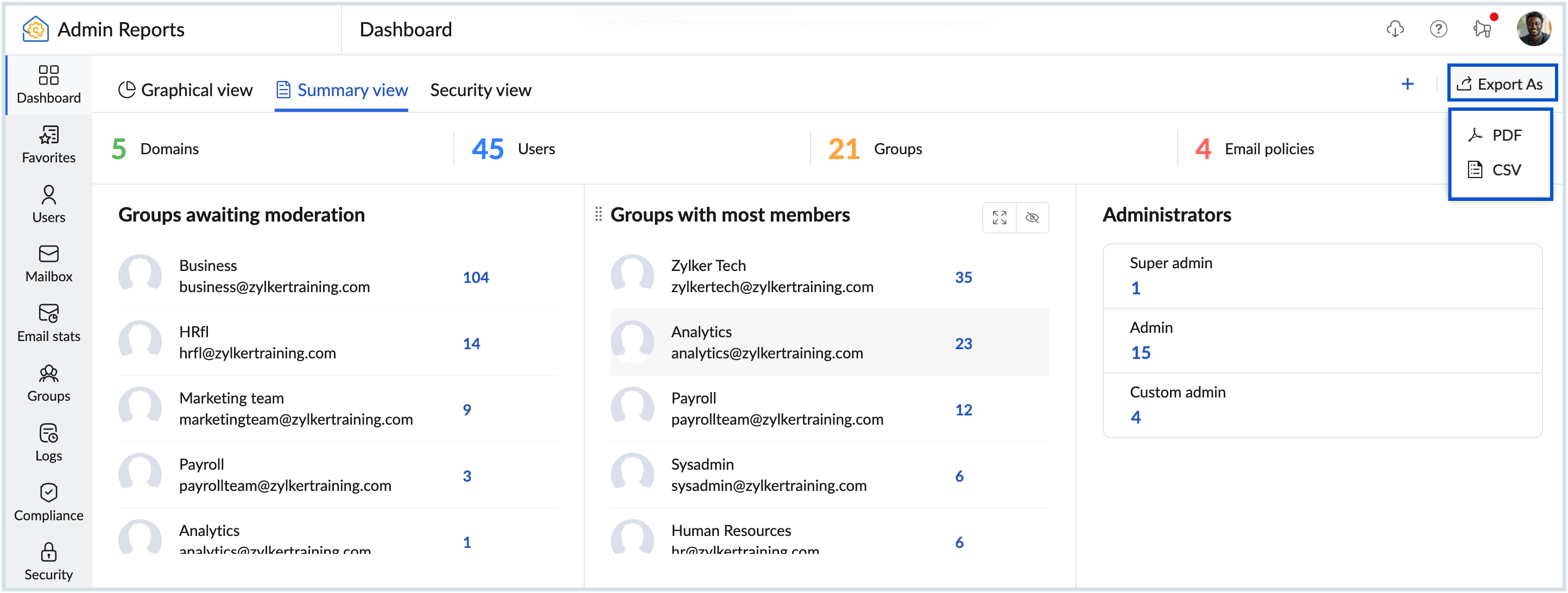 Export summary view dashboard