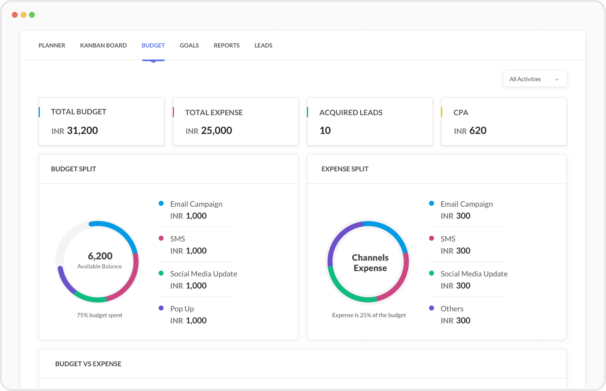 Planeje, faça o orçamento e gerencie todas as atividades de marketing