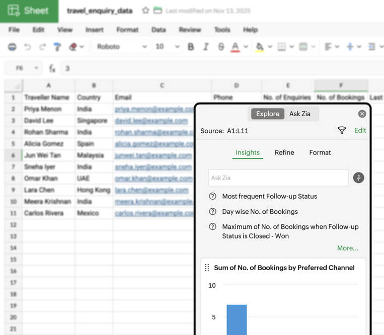 Smart spreadsheets