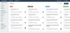 Activity planning