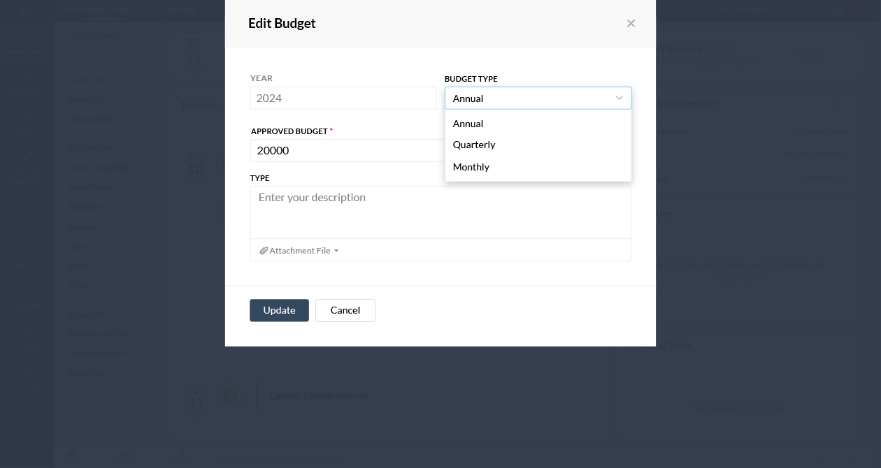 Budget Board