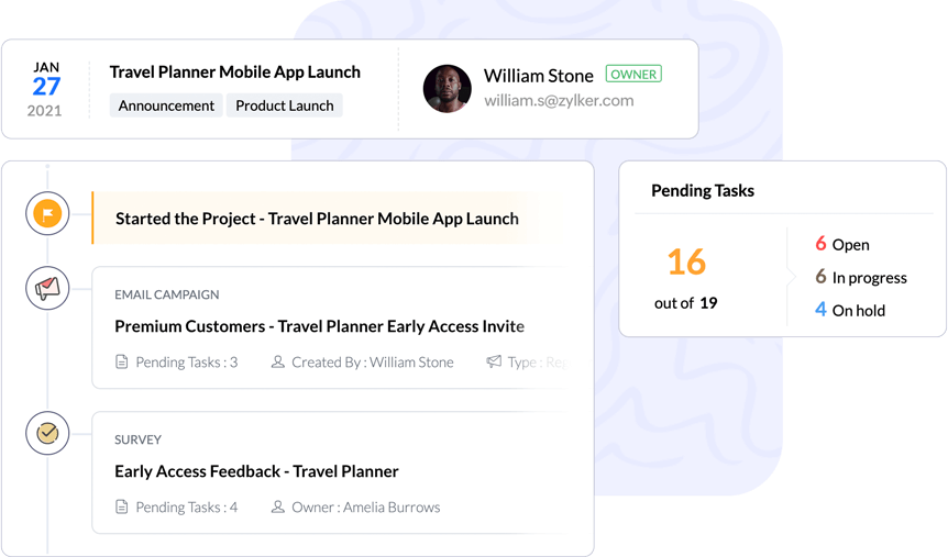 Plan and execute campaigns across email, SMS, events, survey, social media, webinars and more