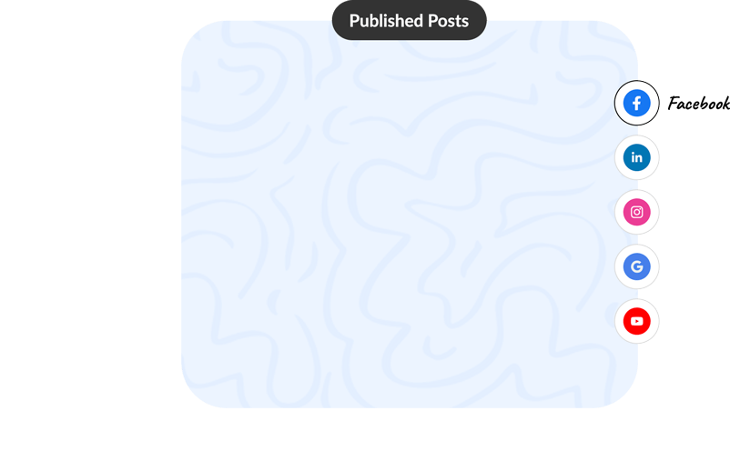 Manage your brand's presence across platforms like Twitter, Google My Business, Facebook, Instagram, YouTube, LinkedIn