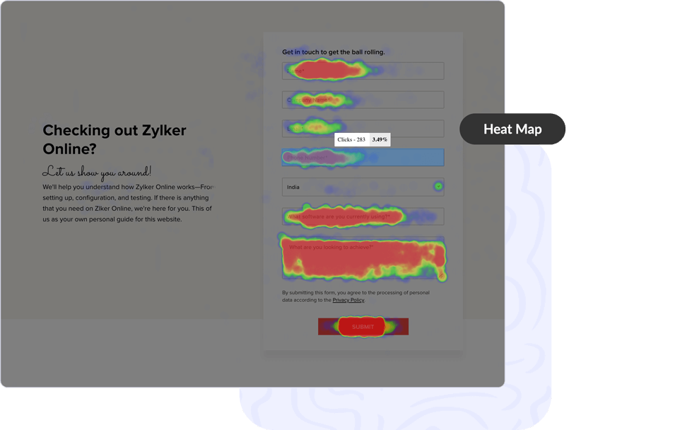 Measure key website metrics to understand visitor behaviour and offer them personalized experiences