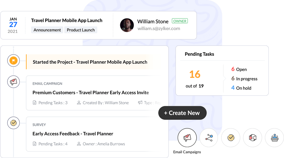 Plan and execute campaigns across email, SMS, events, survey, social media, webinars and more