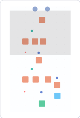 Automate your customer journeys and set up a unique engagement for every prospect and customer