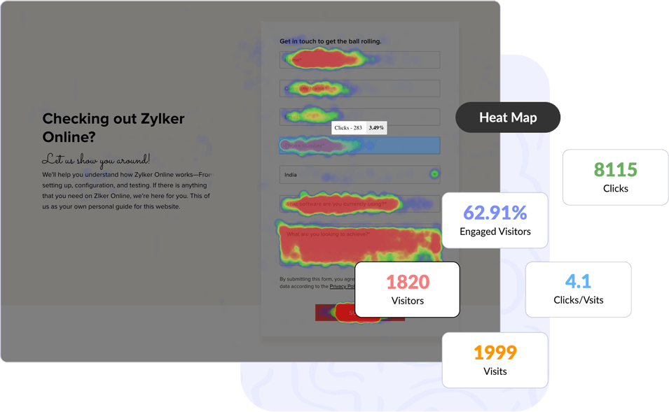 Measure key website metrics to understand visitor behaviour and offer them personalized experiences