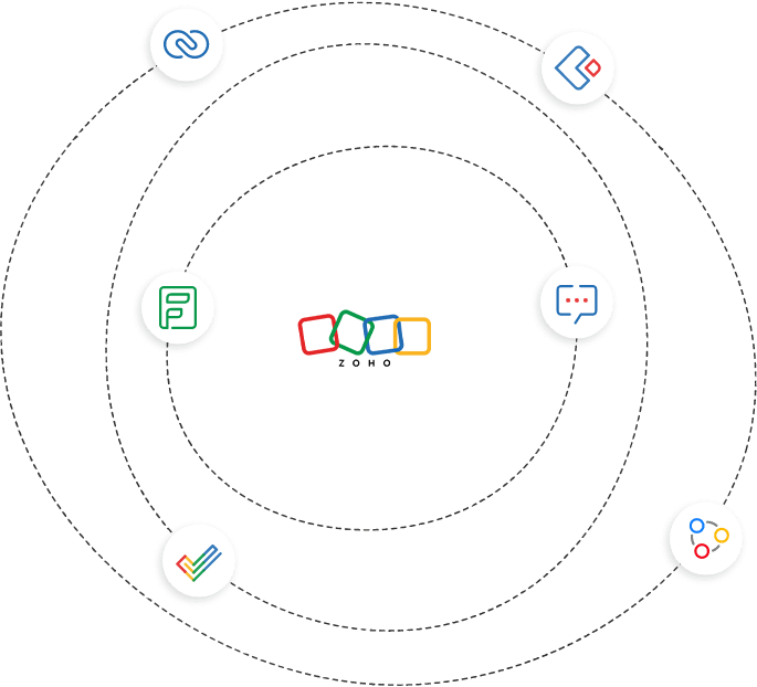 Try Zoho Office Suite