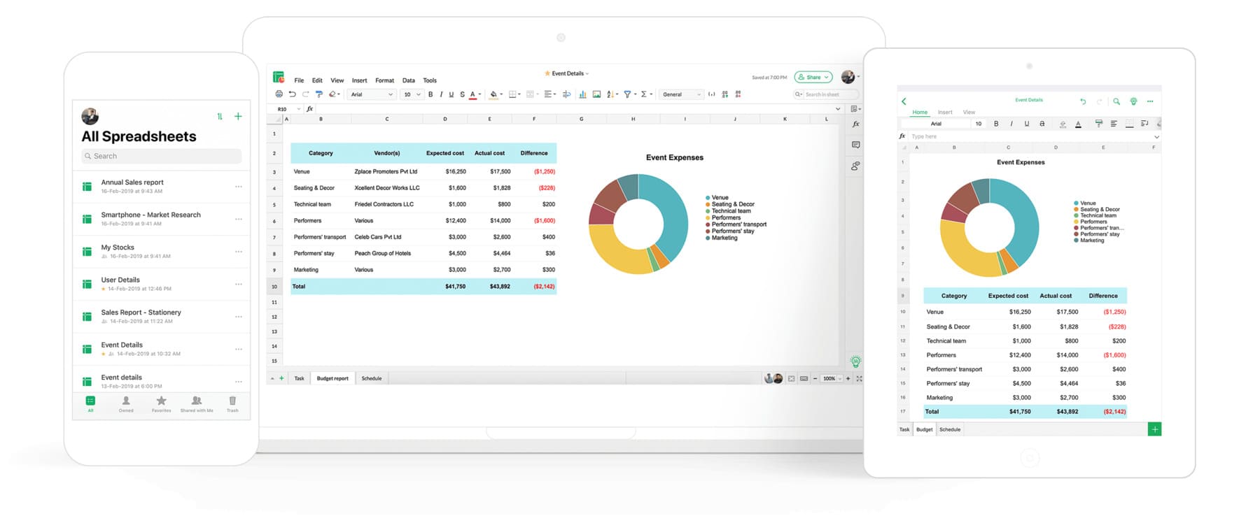 Zoho Sheet