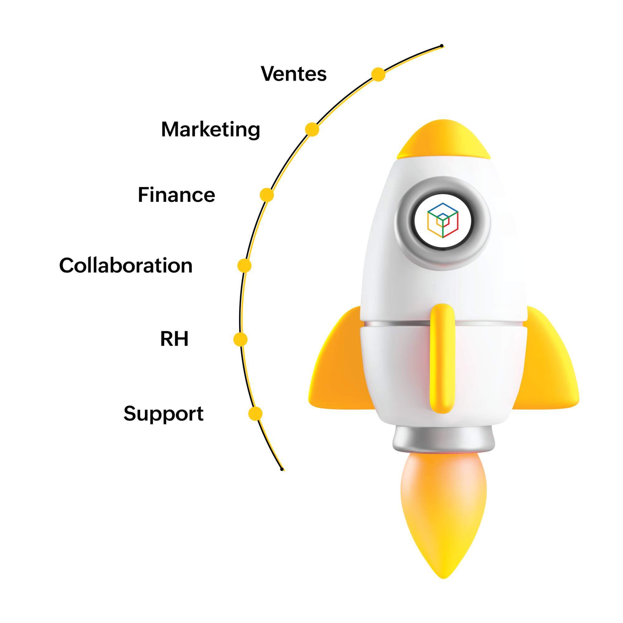 The Unified OS for Business