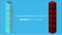 Get a complete view of your customer