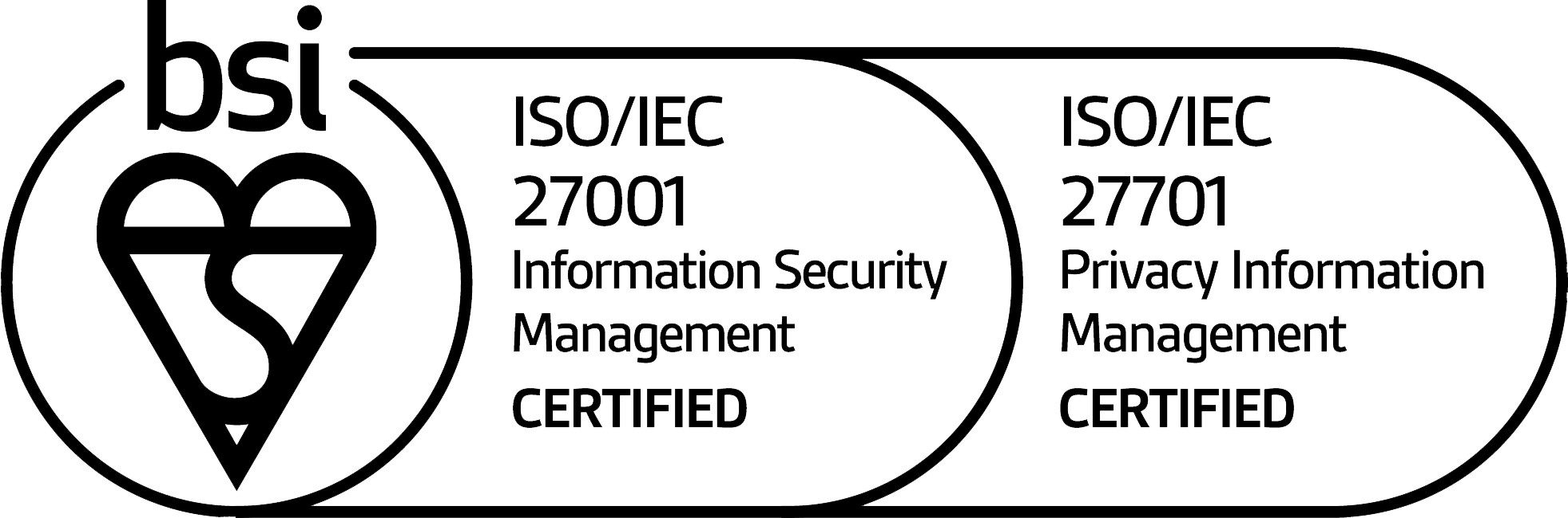 isms and psmc