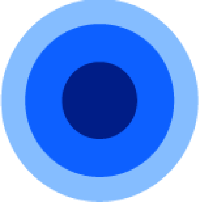 Wootric