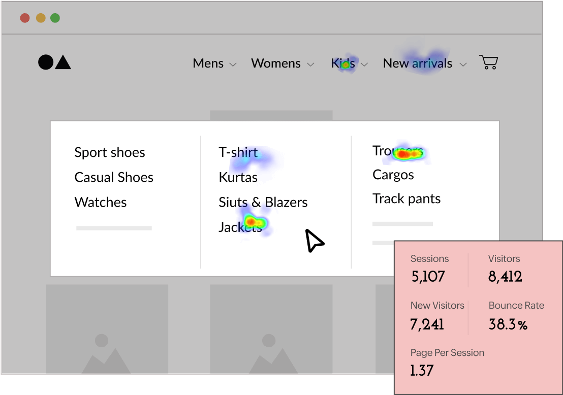 Uncover user engagement insights