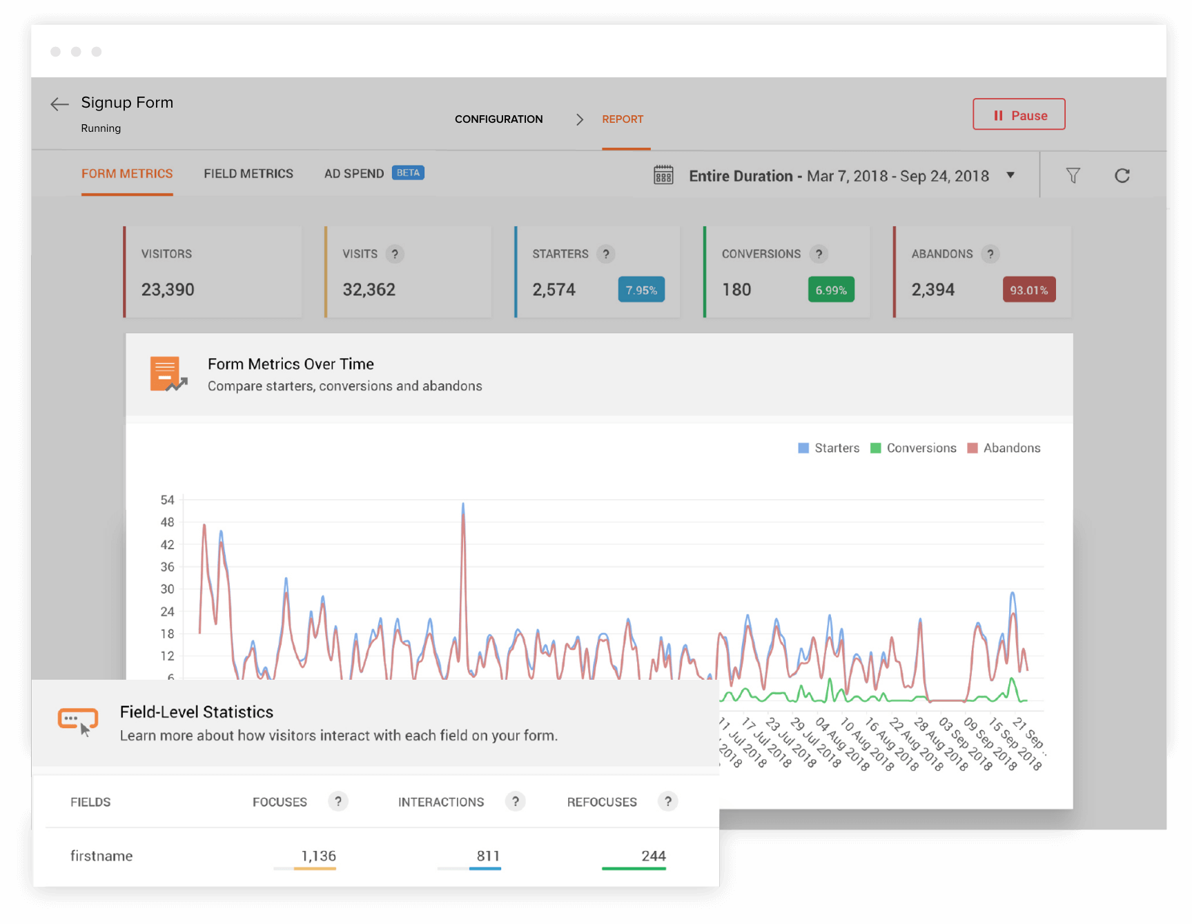 Formulieranalyse