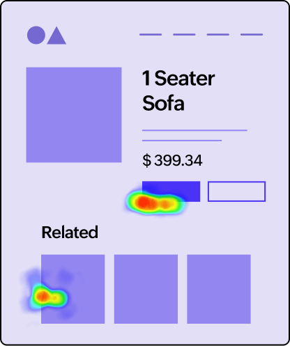 Heatmaps