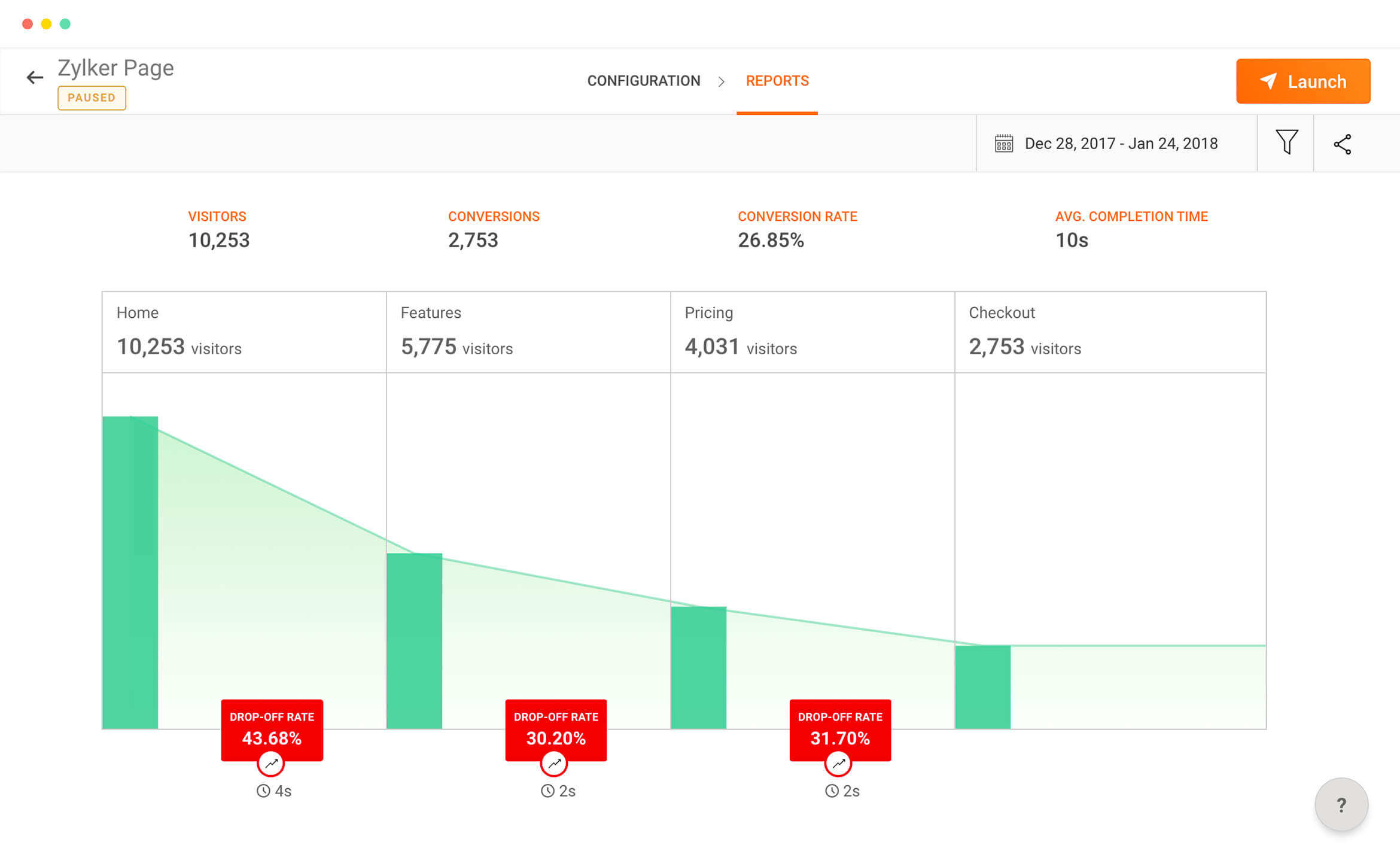 Looking for an alternative to Optimizely? Zoho PageSense is here for you.