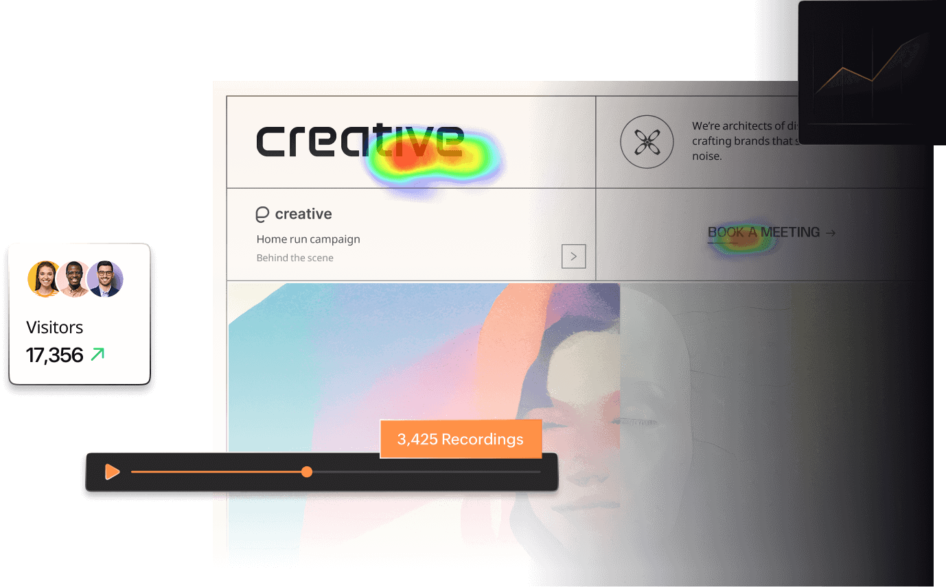 Zoho PageSense meets WordPress Transform your website’s performance