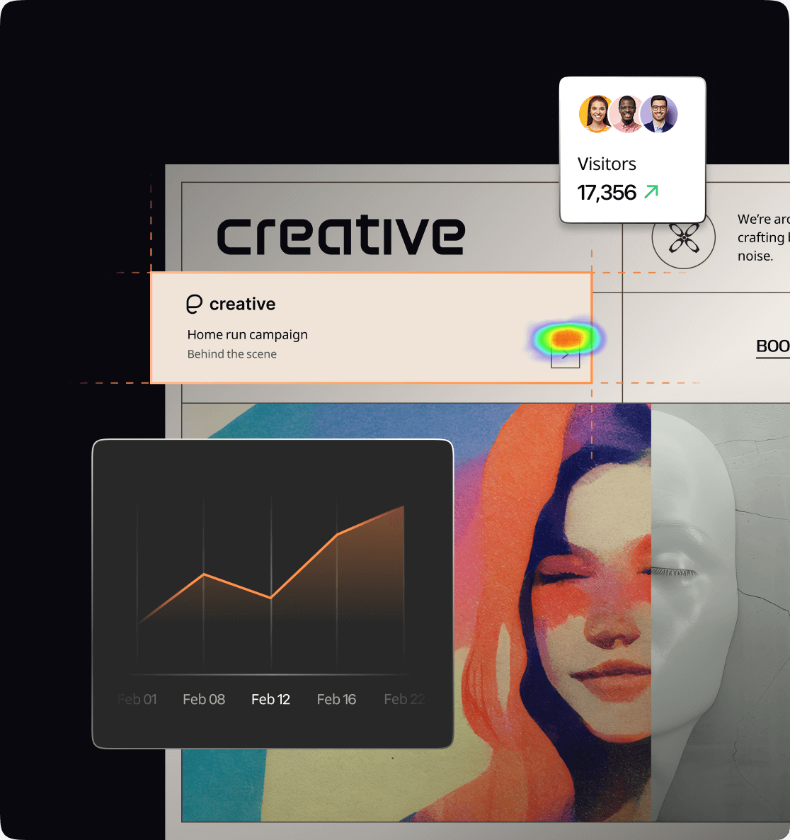 Leverage data-driven decisions