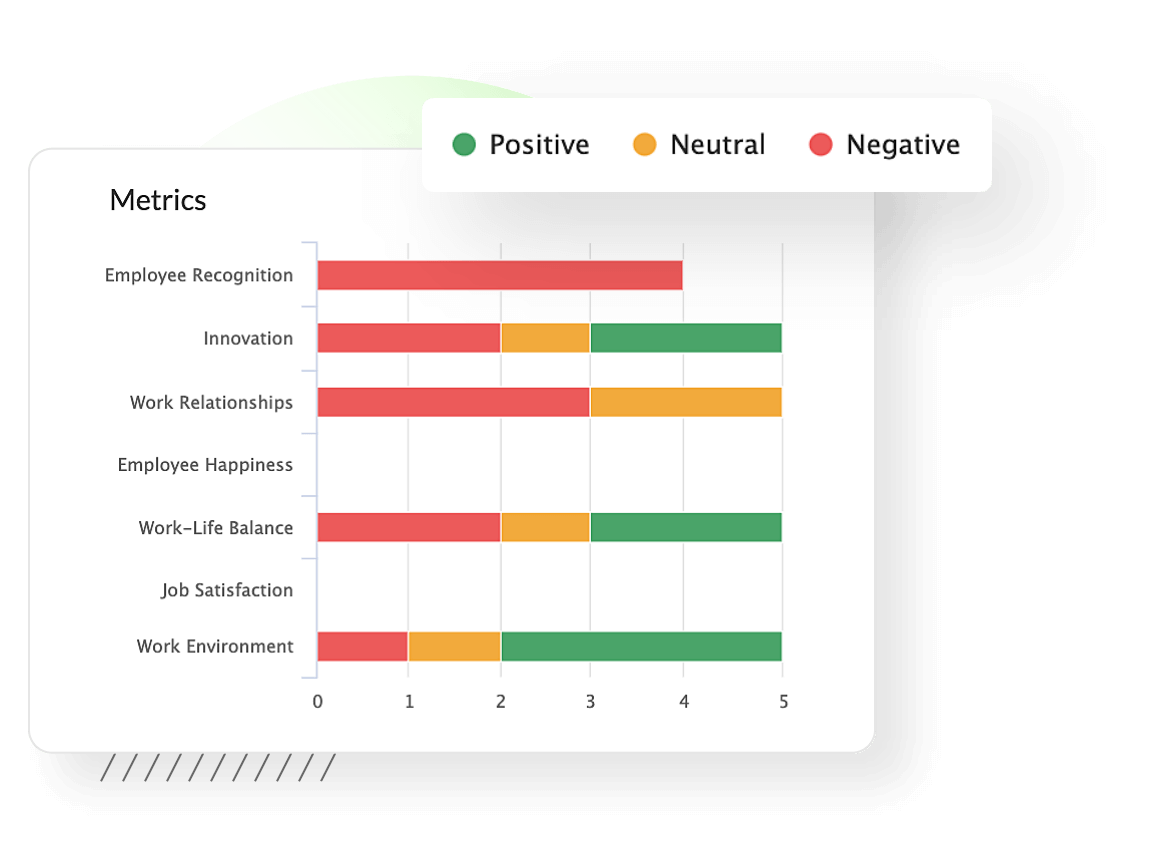 Quick candidate onboarding with offer letter management