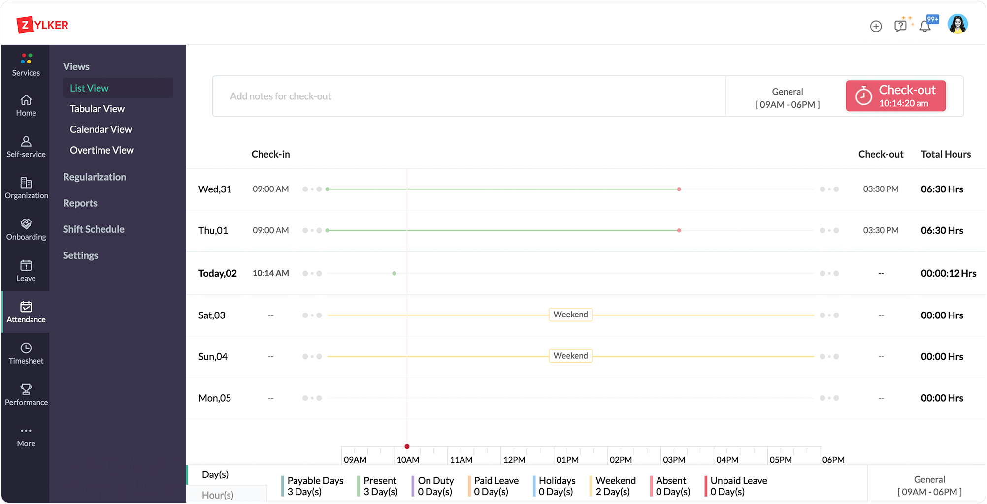 Key features of Zoho People's HCM software