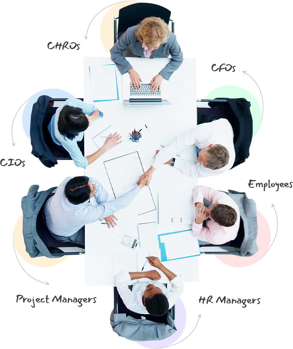 Un outil RH unique pour tous les niveaux de gestion