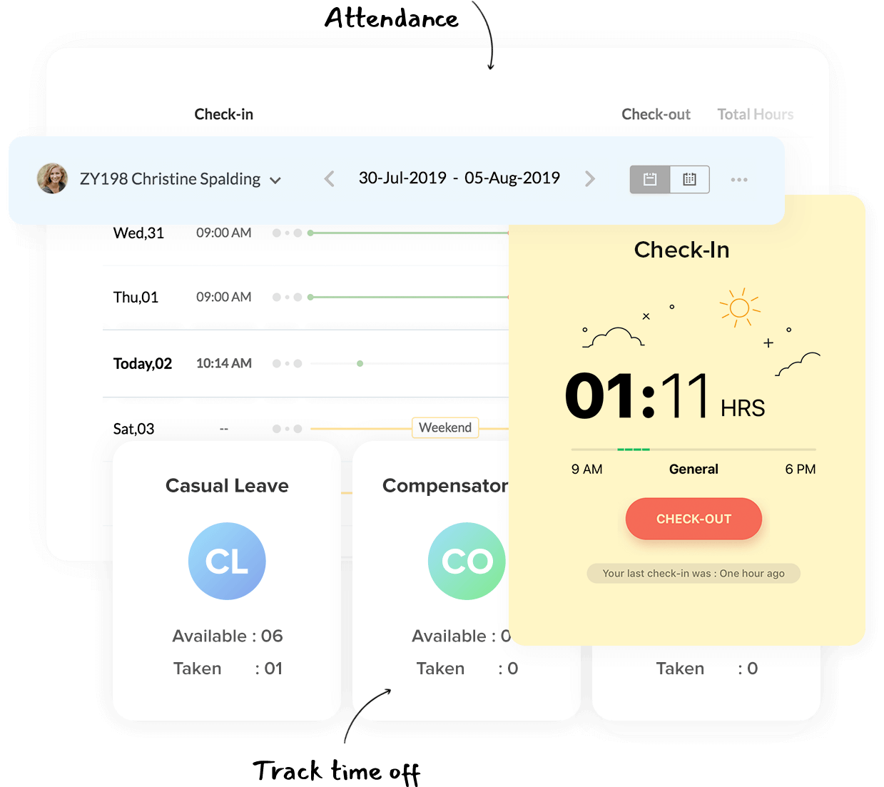 Entenda como funciona um sistema de Workforce Management