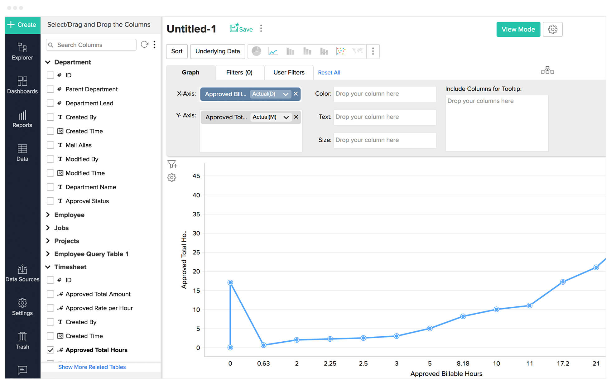 Integration with Zoho Reports for advanced analytics